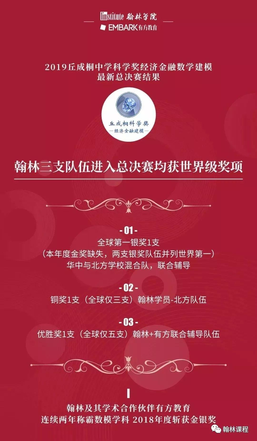 共抗疫情 | 延迟开学，翰林与你同在！停课不停学！