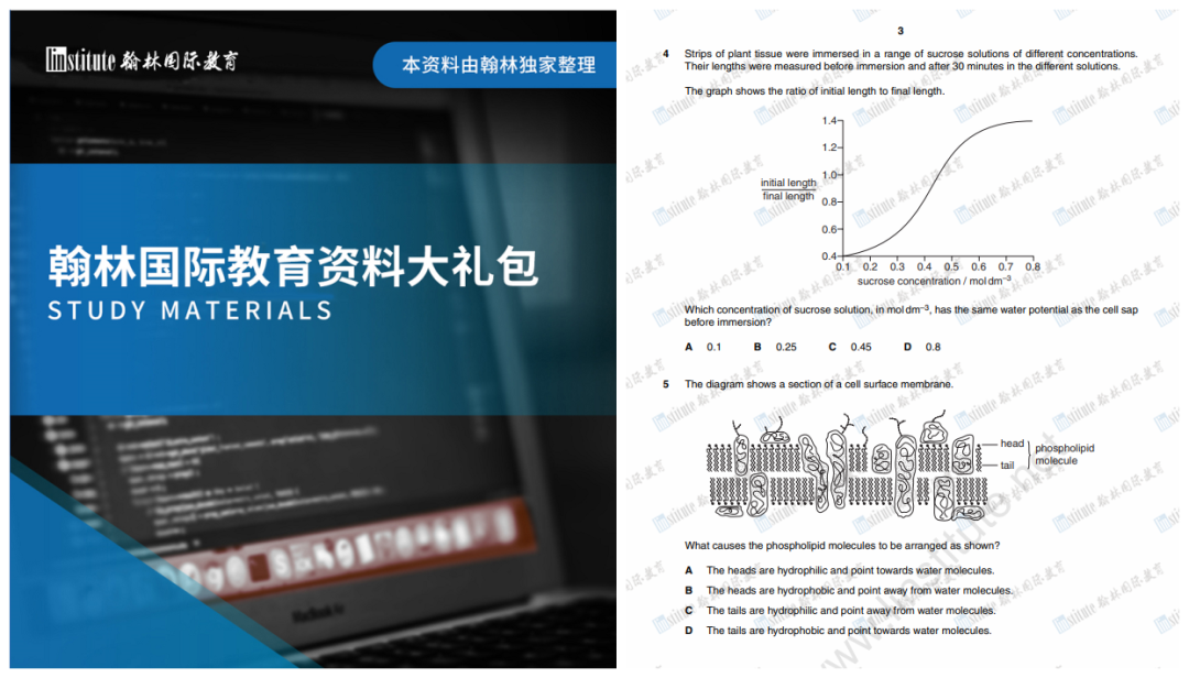 如何“全面攻克”Alevel生物重要知识点？这些资料全部打包送给你！