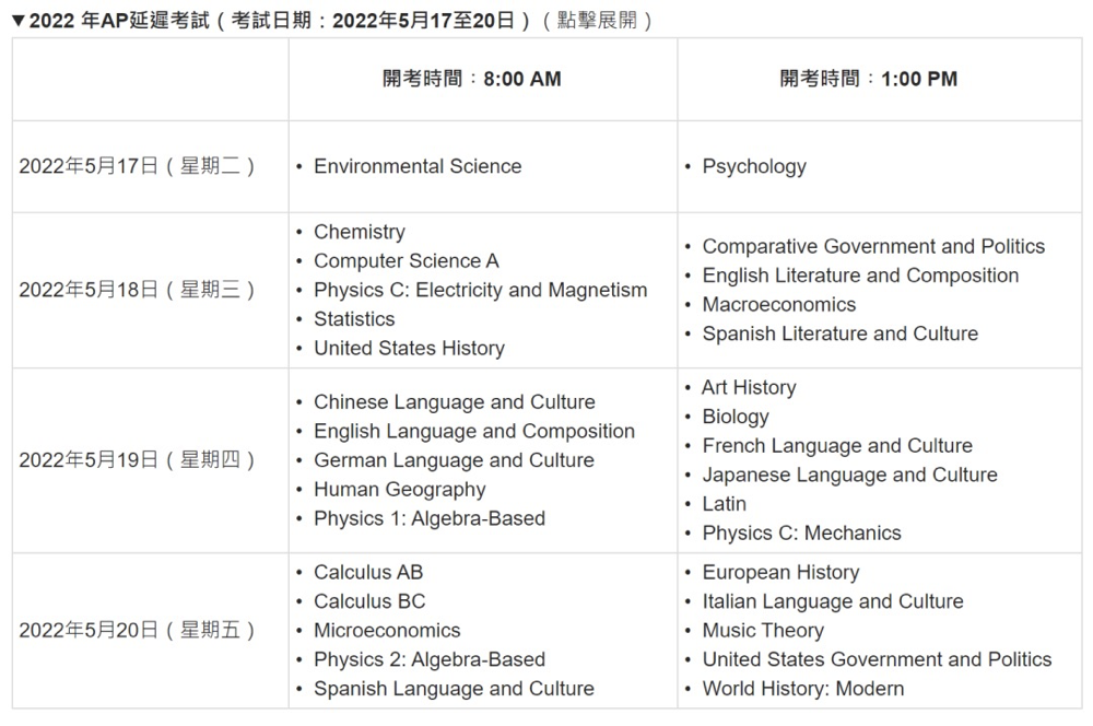 2022年AP香港报名10月11日正式开放！附报考指南