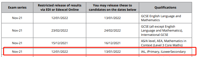 官宣！A-Level2021年11月冬季大考成绩放榜时间！