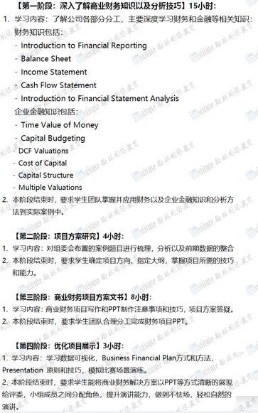 通知！FBLA全国站经济学挑战时间提前，冲刺全球站急不可待！