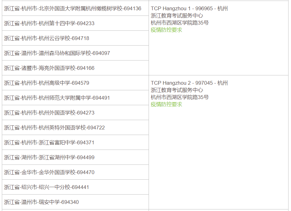 AP要“团灭”了？北京、天津、合肥、南昌、郑州取消5月大考！