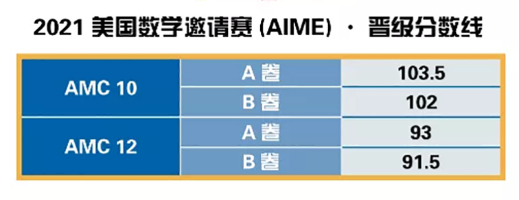 冬季超高含金量的国际学术活动汇总，错过等一年！