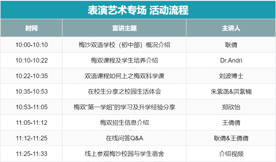 万科梅沙书院启动G11&G12插班报名，报满即止！