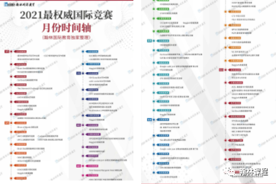 5名学生携手录取哈佛+斯坦福，最难申请季如何逆袭成功？