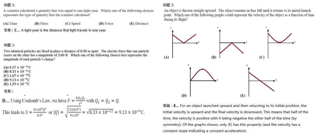 国际学术活动 | 物理碗是什么“碗”