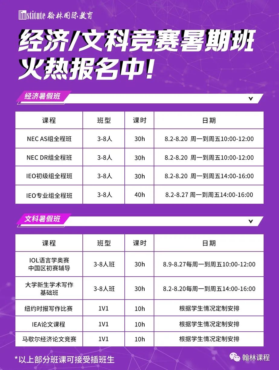 单骑枪匹马，一骑绝尘尘！曾数学博士后奥运夺冠，曾是牛津硕士，开挂人生惊世世界！