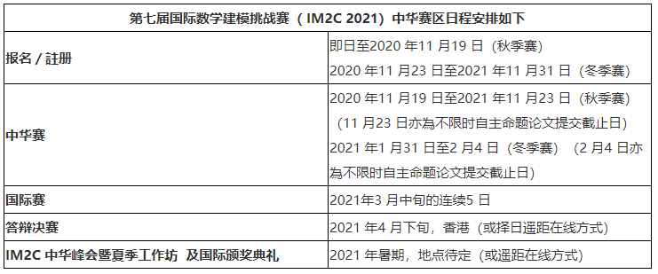 【翠鹿宝典】说好一起去保底校，有些人却因为TA拿到宾大全奖offer？！