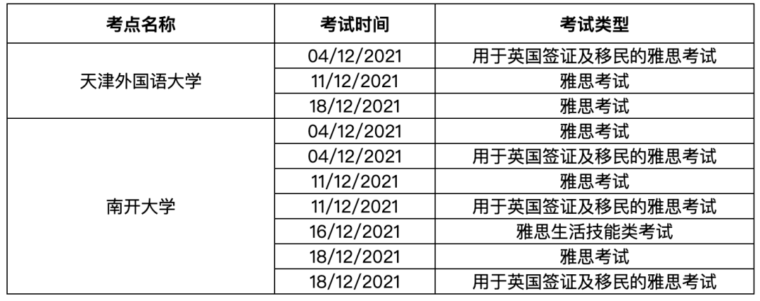 这个考点10-11月所有雅思考试取消！10-12月已取消场次一览！