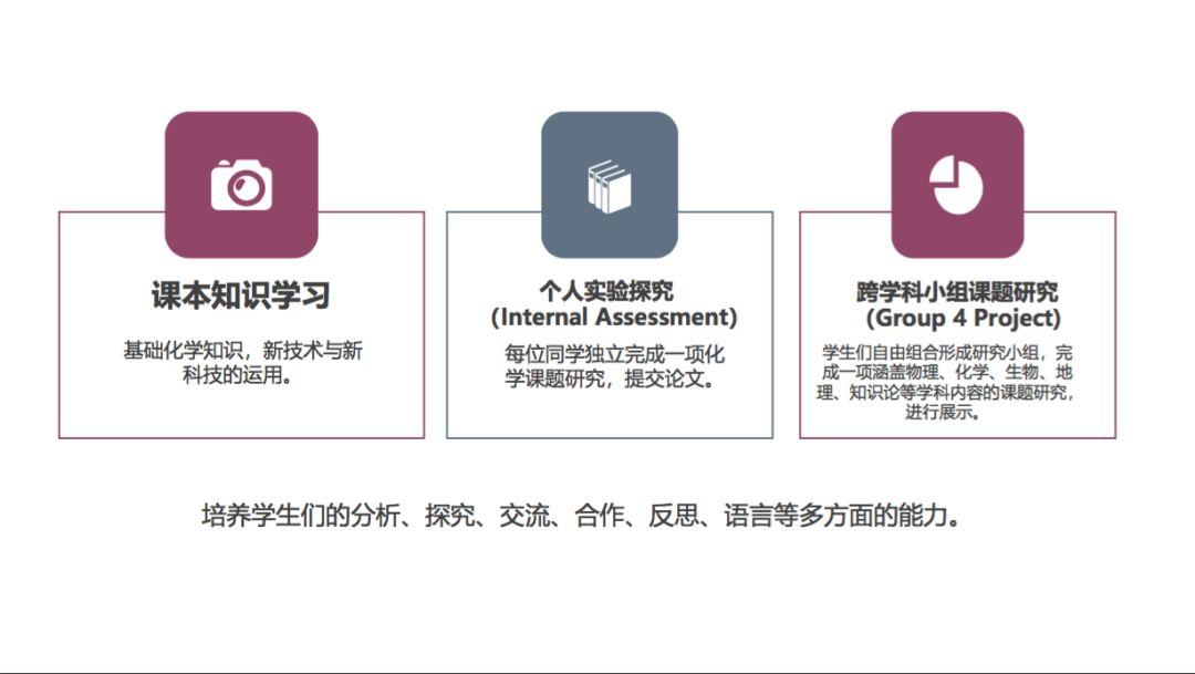 活动｜Open Day Review——上海民办位育中学课程校园开放日回顾