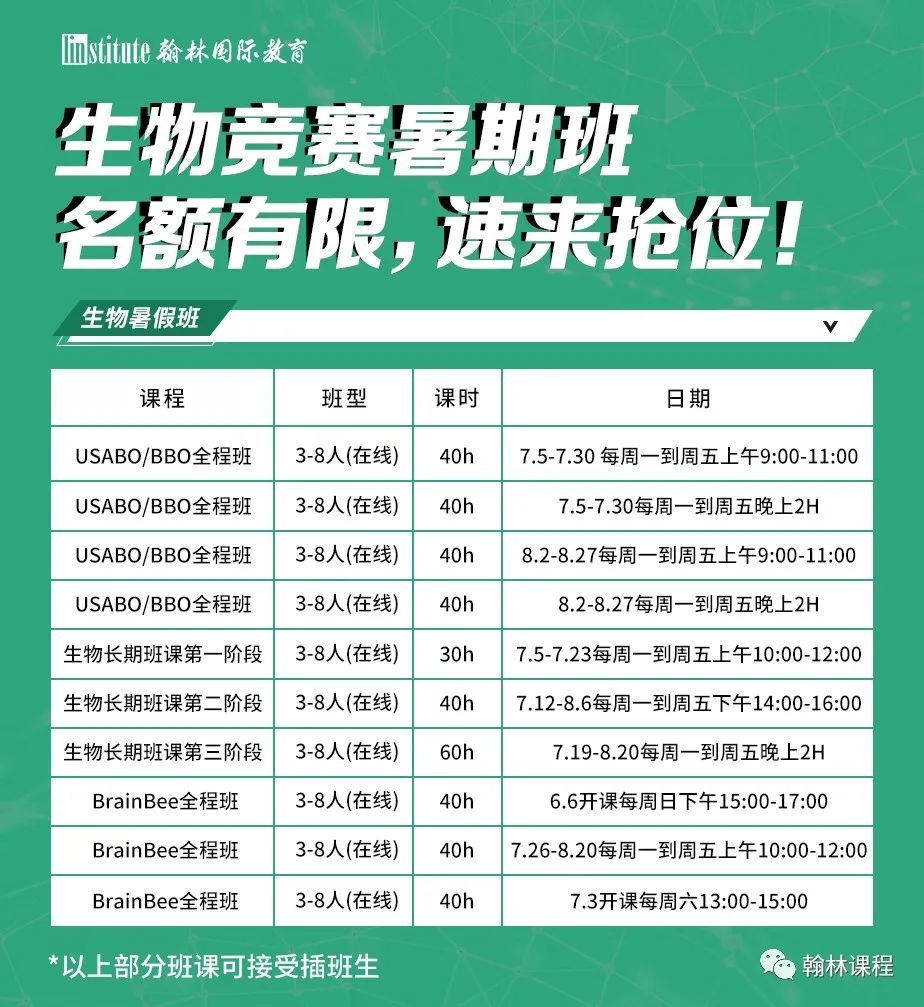 快看！美国大学校园安全排名发布！这些“保命”指南你必须知道！