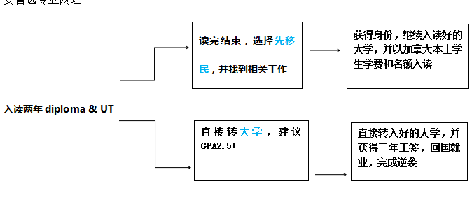 764799-aea7d13732cb326350b390a4b81aa754