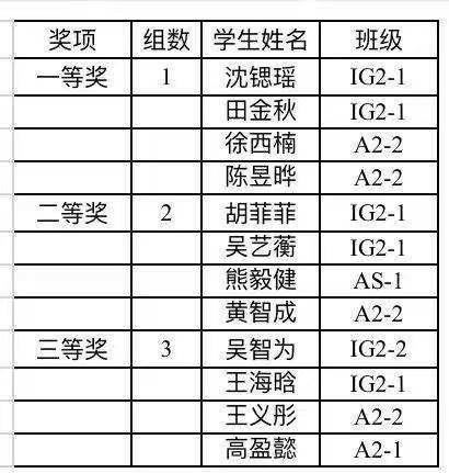 金苹果国际部第一周升旗仪式丨新学期，新气象，新开始