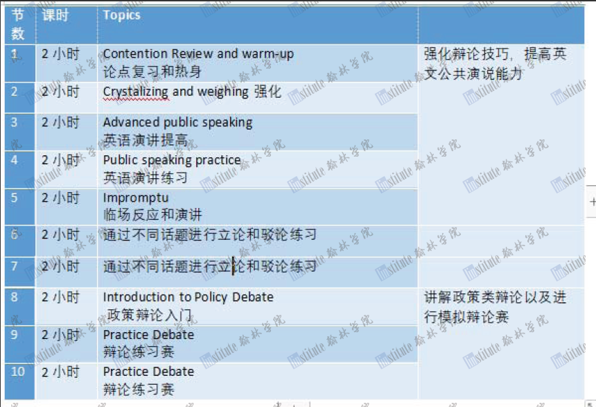 终于等到小学生也能参加的辩论赛了！NSDA小学组超燃来袭！