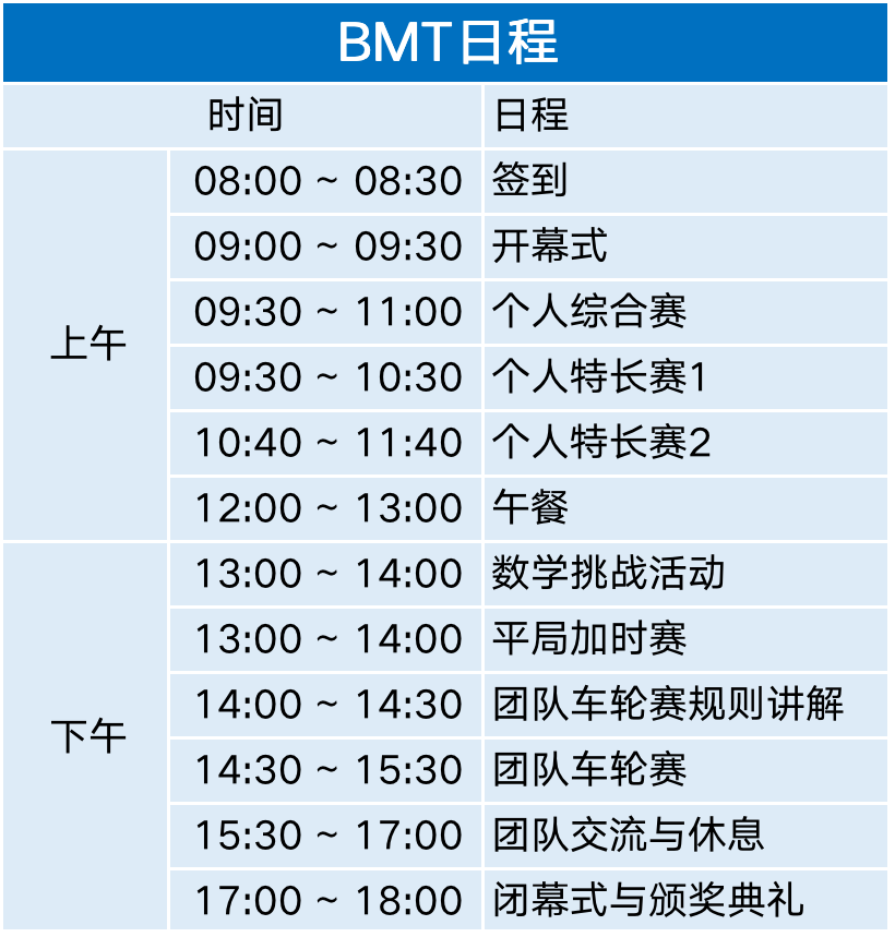 美国四大数学学术活动之一！伯克利数学思维挑战正在火热组队中！