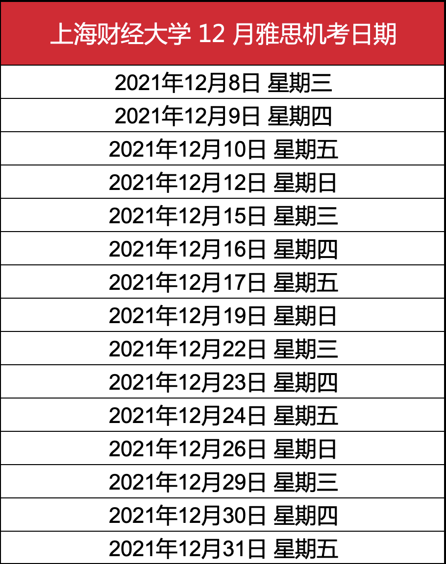 这个城市又双叒添新考点？！12月8日开考，考位已放出？！你看我这羡慕的小眼神......