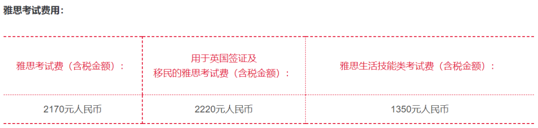 雅思考试需要提前多久准备？2022雅思备考指南华丽来袭~