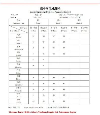 收藏！申请季如何合理安排时间？美本申请时间节点都给你整理好了！