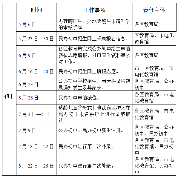 广州国际学校|广州市黄埔区华外同文外国语学校2022招生简章！