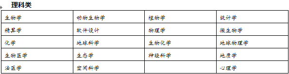 【走近枫高·系列之六】——上海枫叶国际学校高中学生走班选课到底是怎么回事