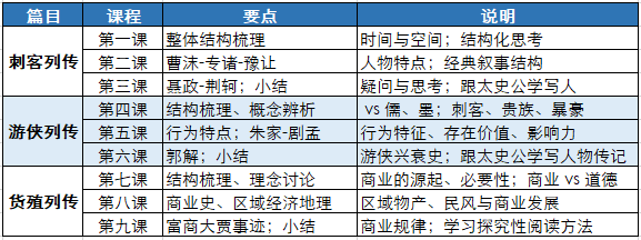 国内被忽视的哲学课，欧美孩子从小必修