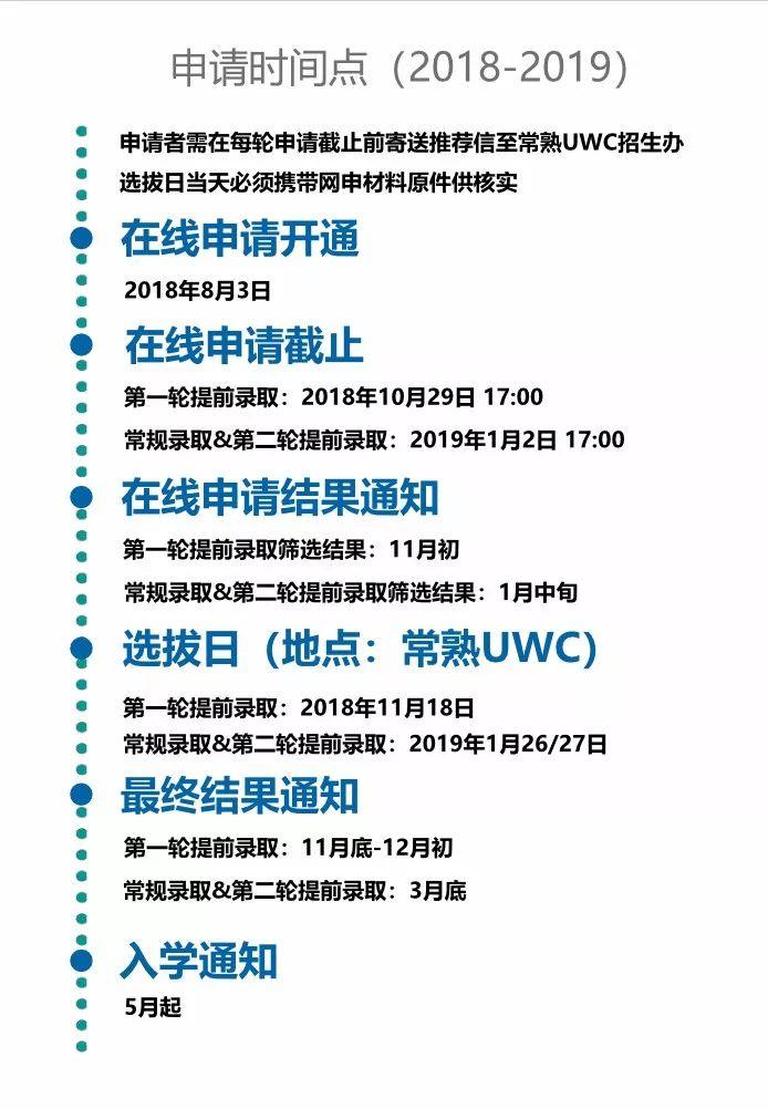 部分UWC校区增加选录申请IBDP中国大陆籍学生名额