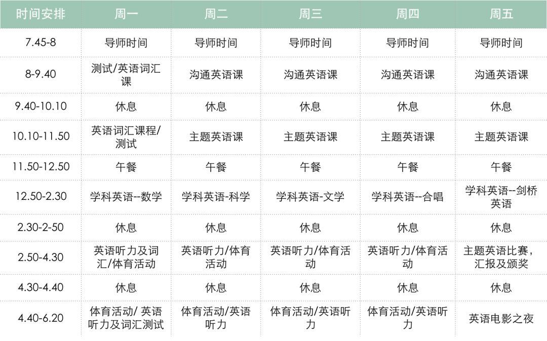 2019暑期威雅公学预备班和IGCSE预备班