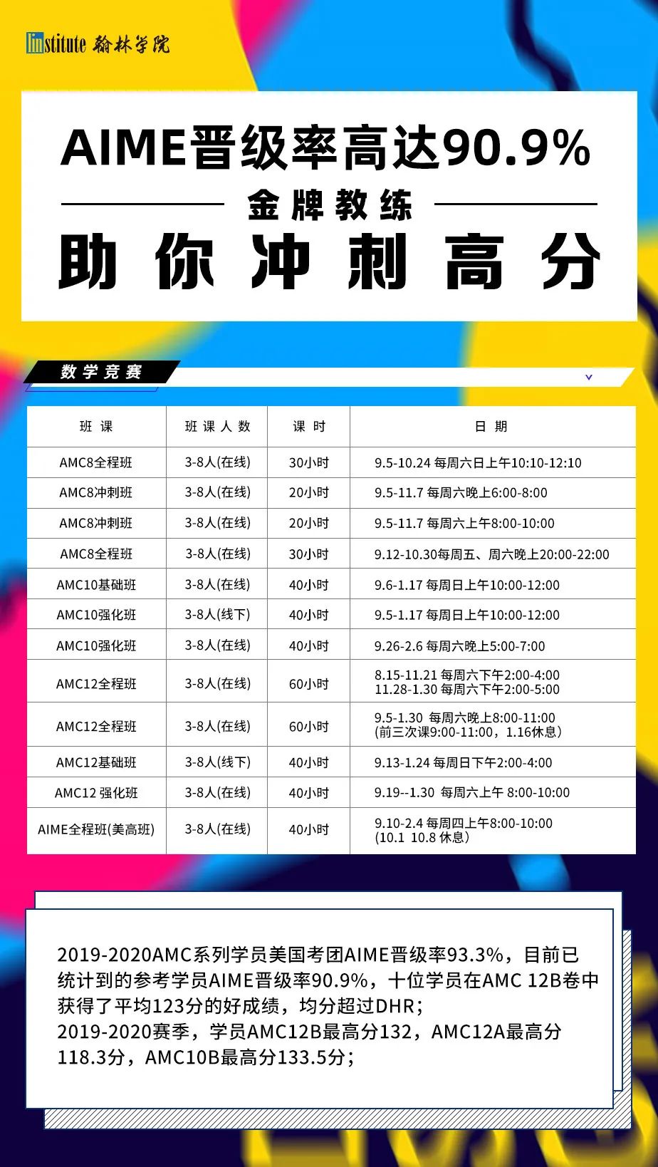 最新丨数学大联盟Math League今天开始报名！快来翰林报名吧！