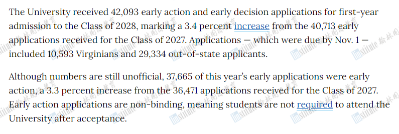 暴涨41%！这所TOP30大学和Common app双双公布最新早申数据！