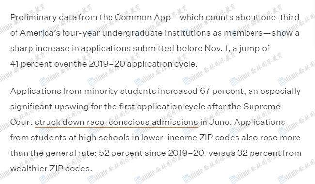 暴涨41%！这所TOP30大学和Common app双双公布最新早申数据！