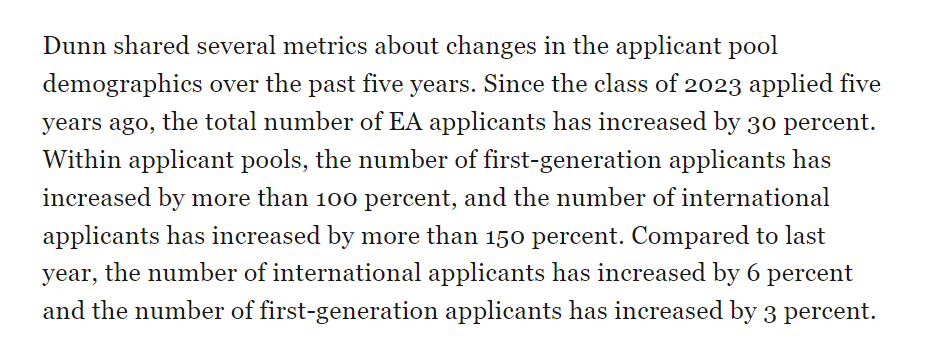 耶鲁大学2024Fall早申数据曝光：申请人数高达7866人，国际生申请增加6%！