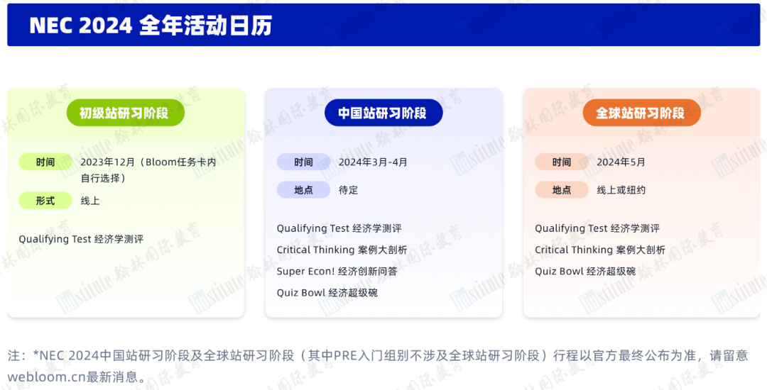 敲黑板！NEC报名即将截止！11.30之前没做完这些可能被取消资格！