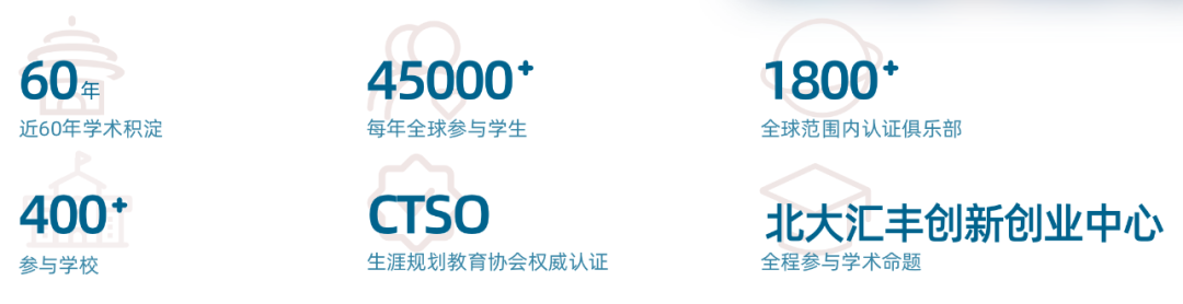 BPA新赛季报名即将截止！赛事信息&晋级规则一文详解！