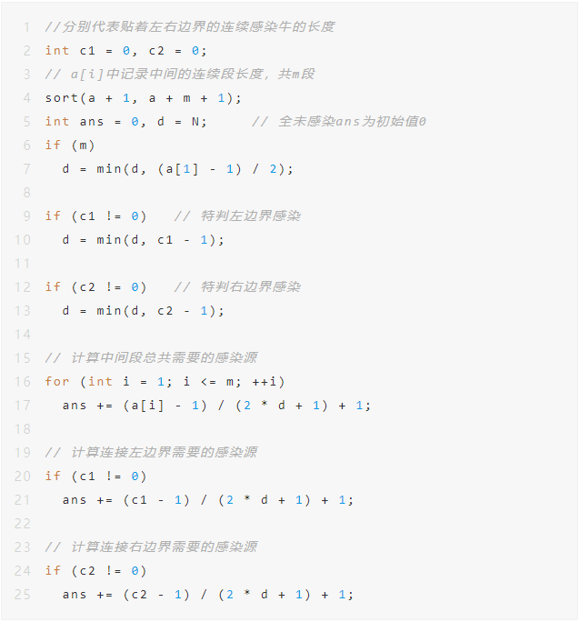 20232024年USACO首次月考题目出炉！铜组第二题真题及解析翰林国际教育