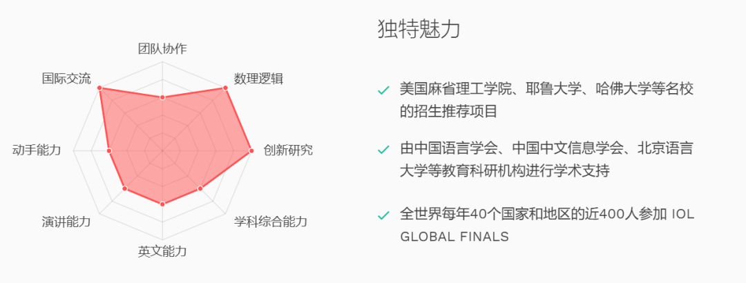 备战新赛季！IOL语言奥赛新增成都/武汉/长沙/合肥4个线下考点！