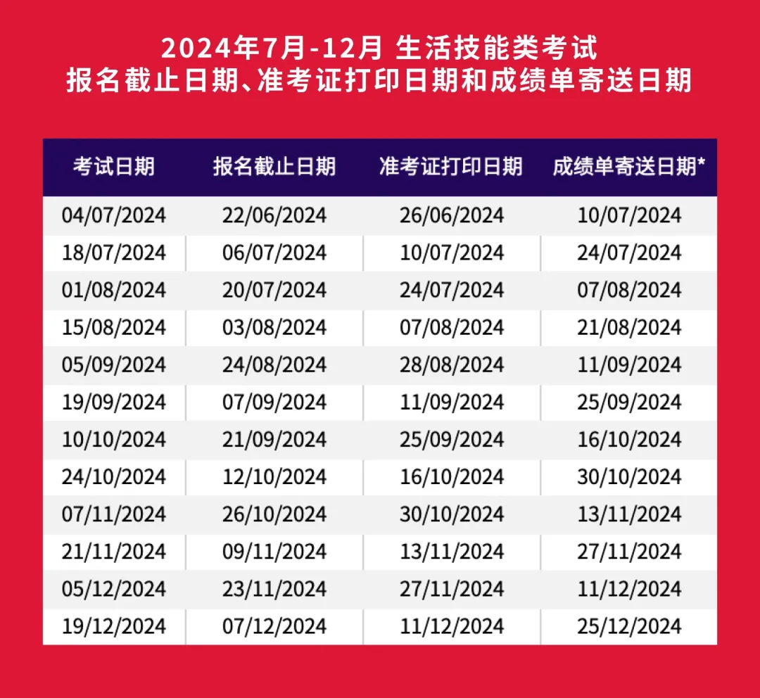 2024下半年雅思考试时间公布！考位不等人！