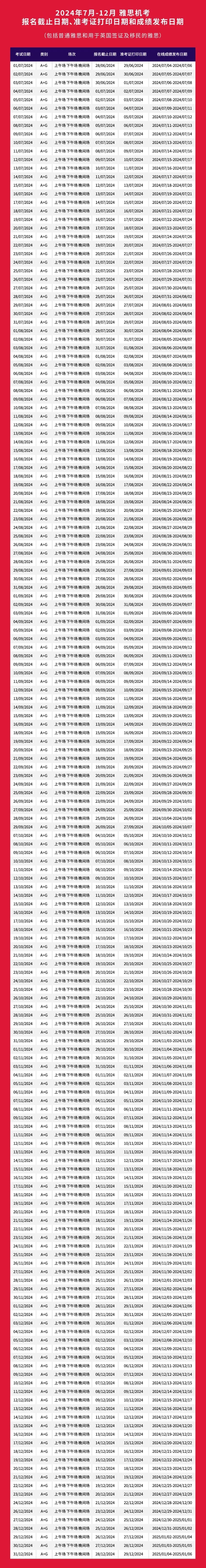 2024下半年雅思考试时间公布！考位不等人！