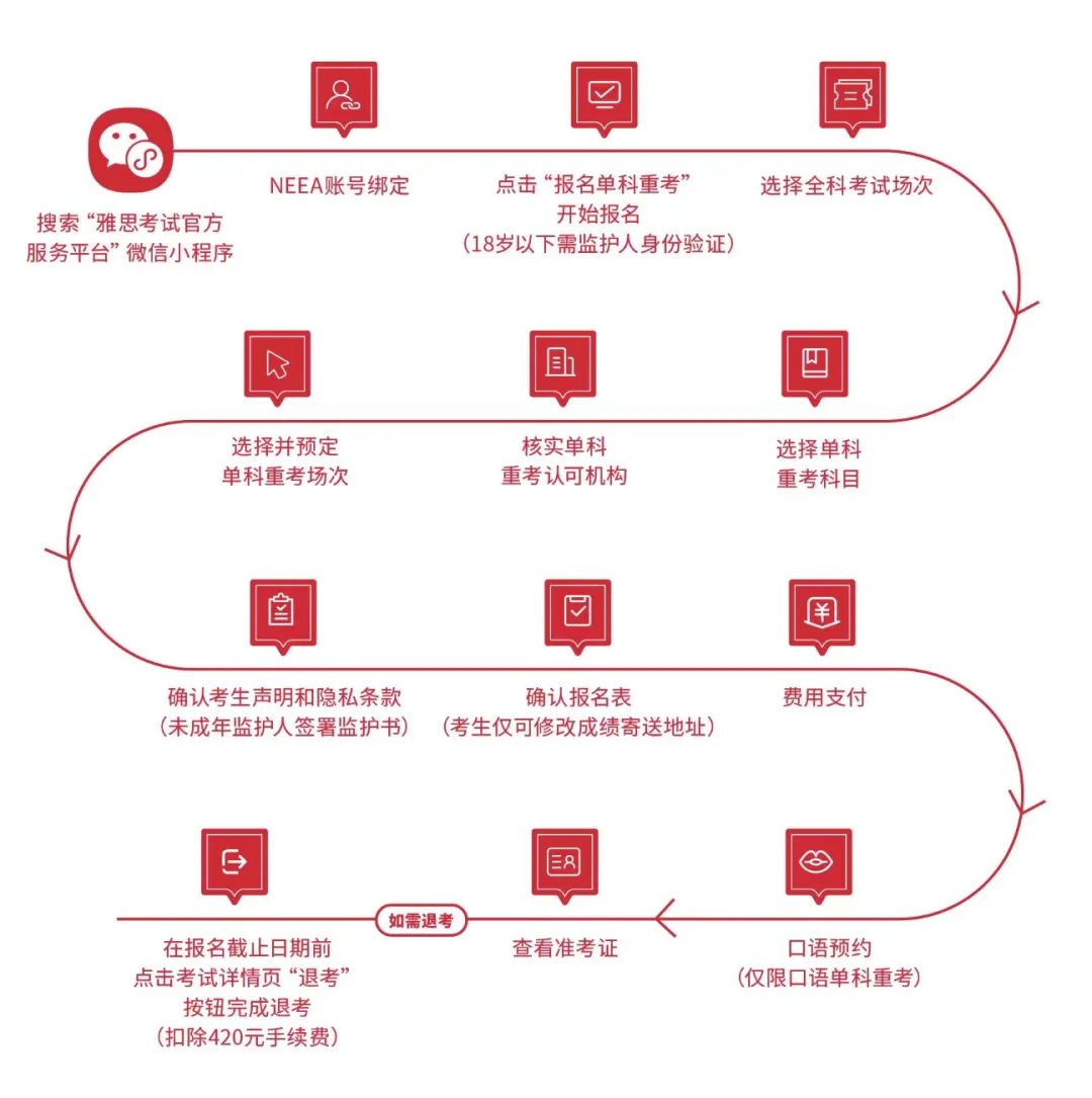 2024下半年雅思考试时间公布！考位不等人！