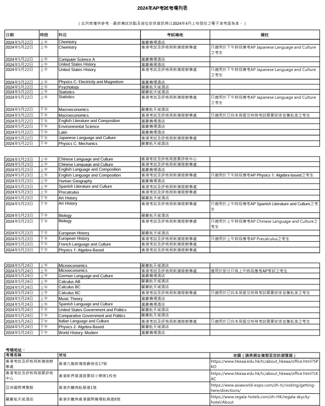 收藏！2024年中国香港AP考试准考证具体下载流程已出！附考点地址及考生须知