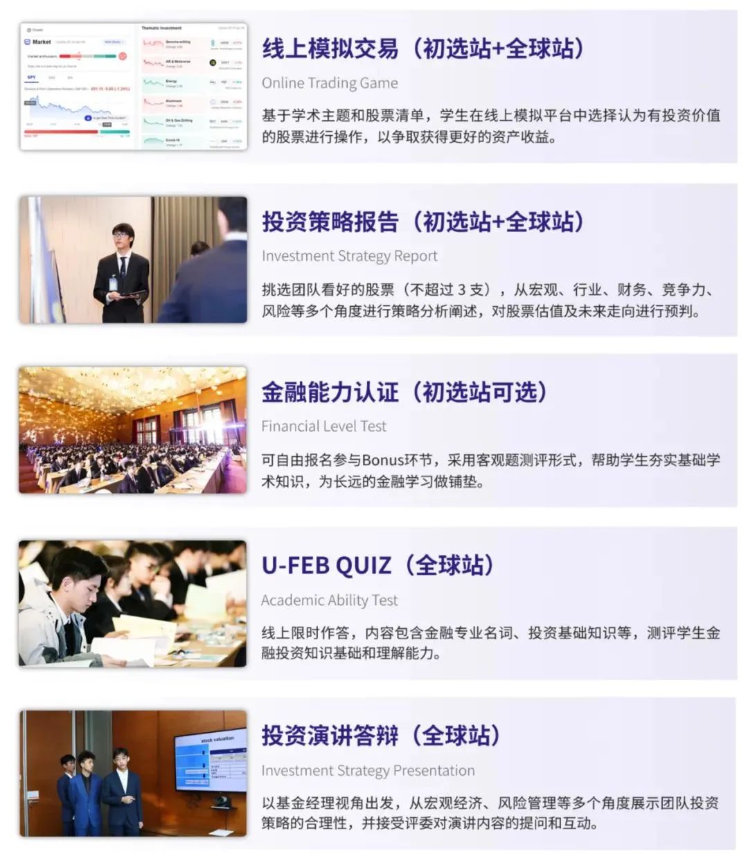 “投资小白”可冲SIC中学生投资挑战赛，带你敲开名校商科专业大门