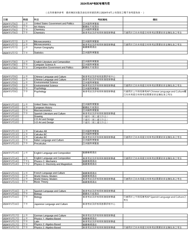 收藏！2024年中国香港AP考试准考证具体下载流程已出！附考点地址及考生须知