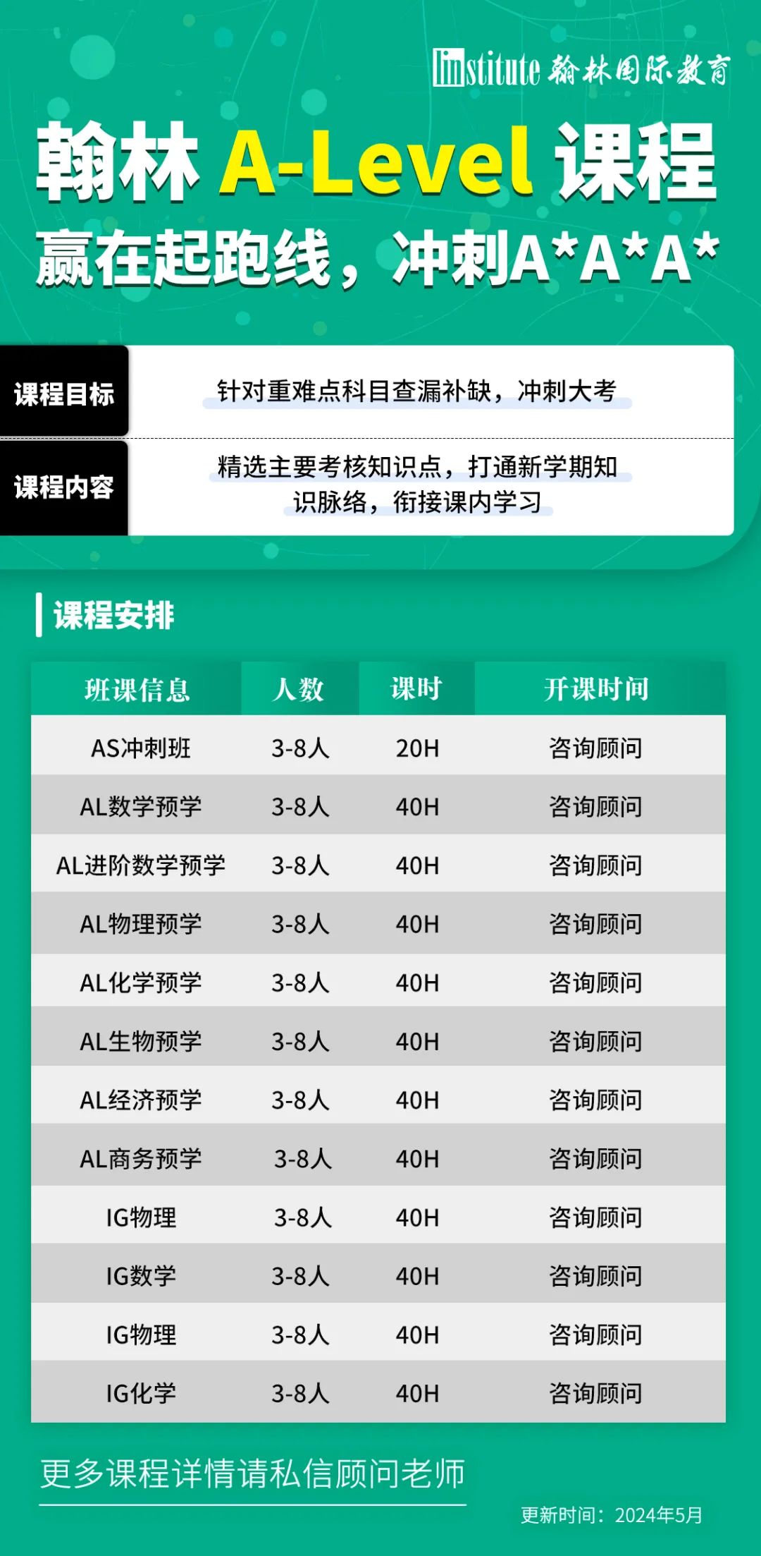 最难学A-Level学科TOP10！你觉得这个排名正确嘛？