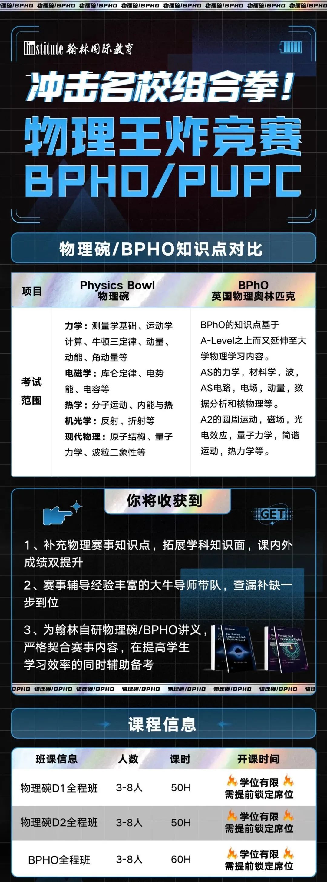 BPhO Round 2成绩出炉啦！恭喜翰林学员再创佳绩！斩获4银2铜！