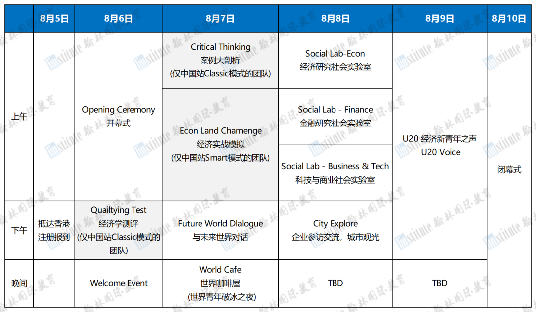 笑出声！又一所美本TOP30的大学开设本科商科专业，2025Fall开始招生！