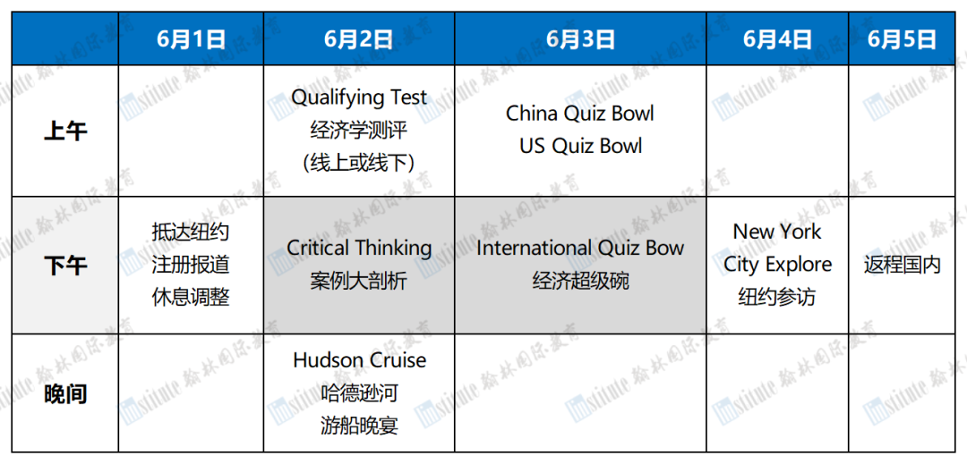 笑出声！又一所美本TOP30的大学开设本科商科专业，2025Fall开始招生！