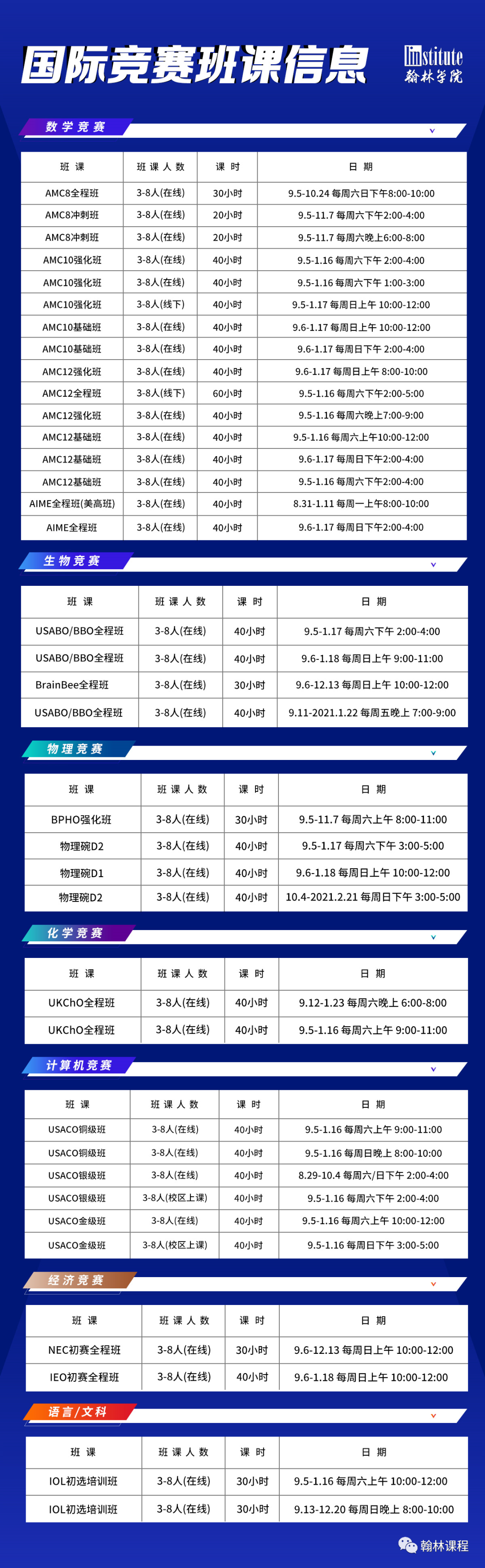 SAT1520却被TOP30惨拒！申请海外名校，真正把人拉开差距的是这一点...