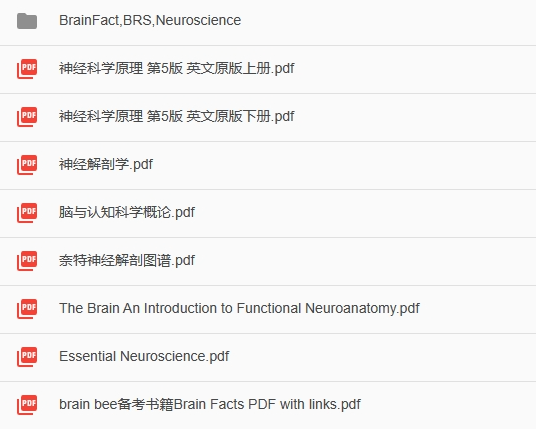 收藏！零基础可参加，总获奖率40%！一文详解生物er必参加的BrainBee脑科学活动！