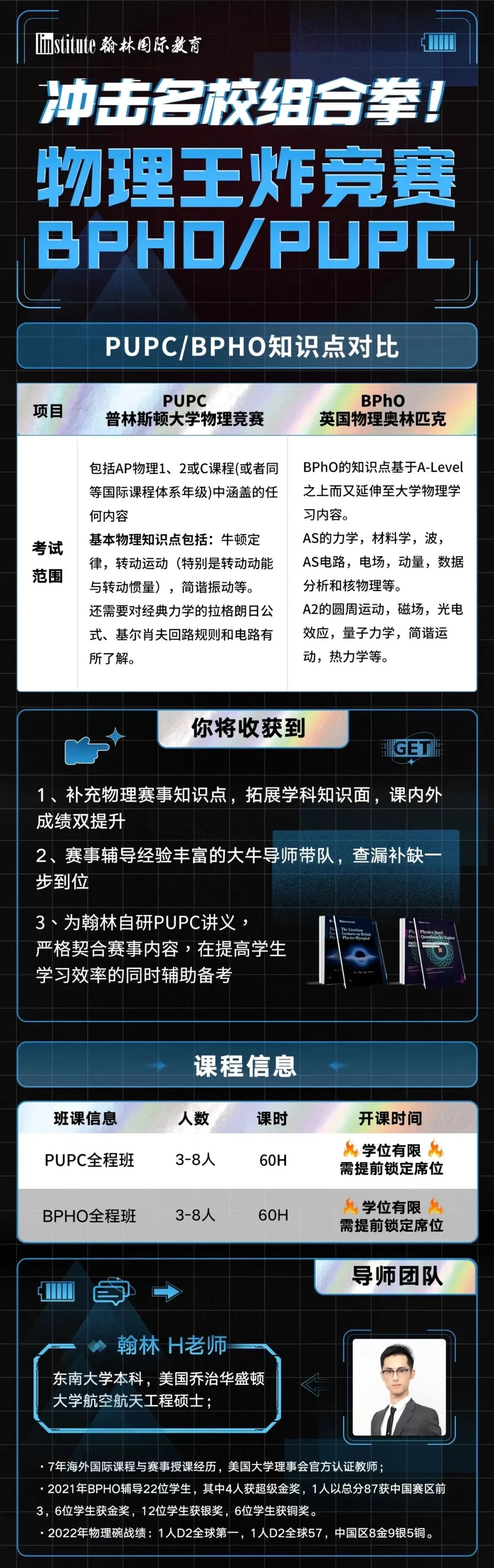 金牌教练护航斩获百项荣誉！新赛季学位有限，速来抢位！