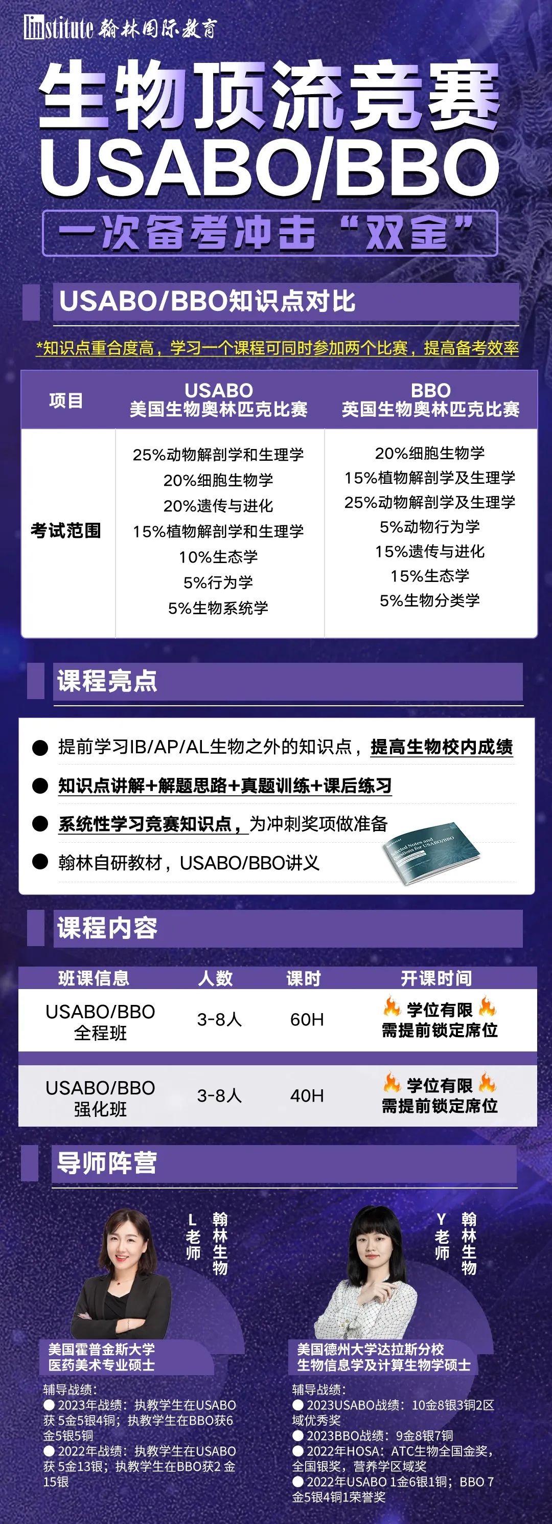 金牌教练护航斩获百项荣誉！新赛季学位有限，速来抢位！