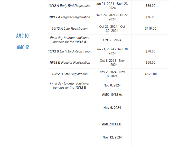 Amc 10 2024 Date And Time Janna Marjory